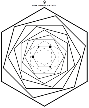 Mesarthim - Дискография (2016-2020)