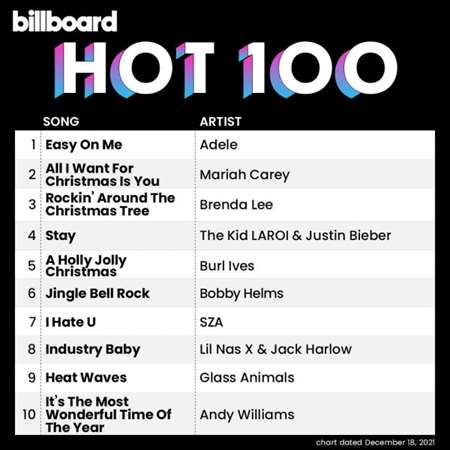 VA - Billboard Hot 100 Singles Chart [18.12]  (2021) MP3
