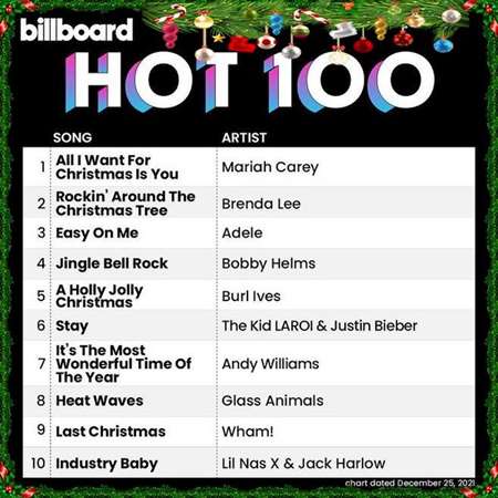 VA - Billboard Hot 100 Singles Chart [25.12] (2021) MP3