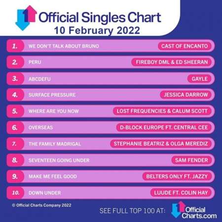 VA - The Official UK Top 100 Singles Chart [10.02] (2022) MP3