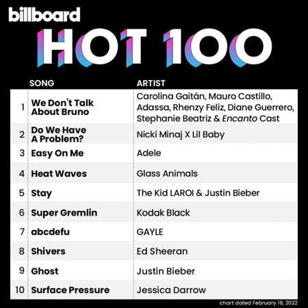 VA - Billboard Hot 100 Singles Chart [19.02] (2022) MP3