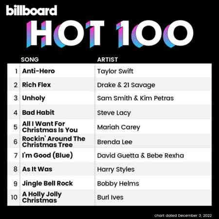 VA - Billboard Hot 100 Singles Chart [03.12] (2022) MP3. Скачать торрент